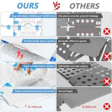 BoxLegend Shirt Folding Board Easy to Fold Clothes Folding Board Sturdiness Clothes Folder Durability T Shirt Folder Board Wrinkle Free Shirt Folding Board Adult V4