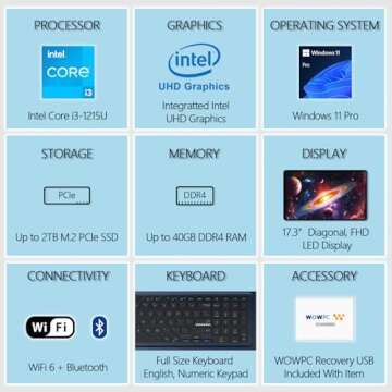 ASUS 17.3" Vivobook Intel Core i3, 40GB RAM, 1TB SSD