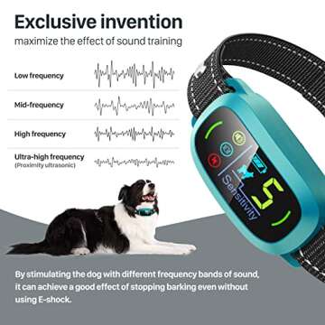Dog Bark Collar, FAFAFROG Rechargeable Smart Collar, Anti Barking Training Collar with 5 Adjustable ...