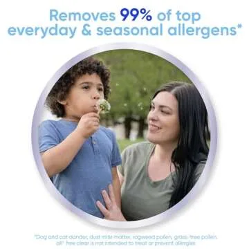 All Free Clear Mighty Pacs for Sensitive Skin Detergent