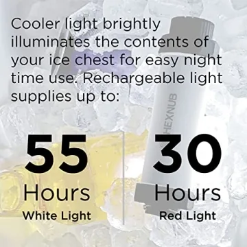 Hexnub Cooler Box Light Waterproof LED Flashlight