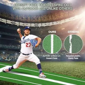 AMSOAN Softball Pitching Mat 10' x 3' Durable Antislip