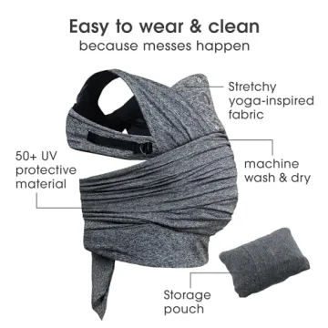 Boppy ComfyFit Adjustable Baby Carrier for Newborns & Toddlers