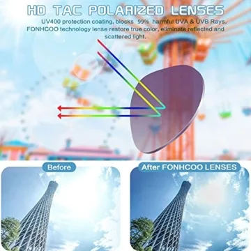 FONHCOO Polarized Kids Sunglasses for 5-10 Years