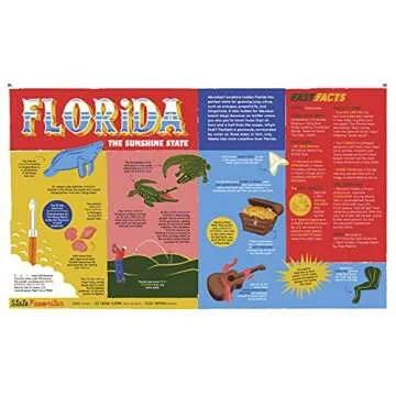 Discover America’s Quirky Wonders in 50 States