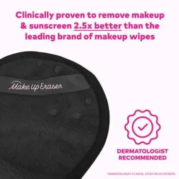 The Original MakeUp Eraser Mini PRO 5-pack, Erase All Makeup With Just Water, Including Waterproof Mascara, Eyeliner, Foundation, Lipstick, Sunscreen and More! Chic Black, 5ct.