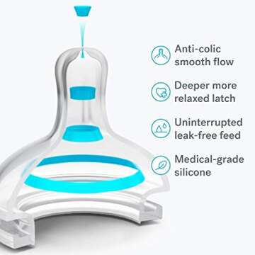 Smilo Anti-Colic Bottle Nipple, Medium Flow 5M+, 6-Pack