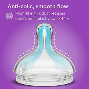 Smilo Anti-Colic Bottle Nipple, Medium Flow 5M+, 6-Pack