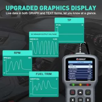 CGSULIT OBD2 Scanner SC301 Car Code Reader with Smog Check & Check Engine Light Reset, Read/Clear Error Code, Live Data, DTC Lookup, On-Board Monitor Test, Diagnostic Scan Tool for Cars After 1996