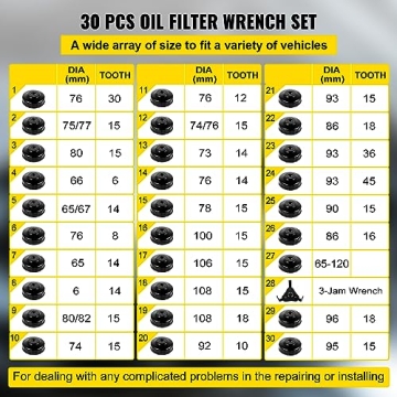 VEVOR 30PCS Oil Filter Socket Set - Efficient and Durable