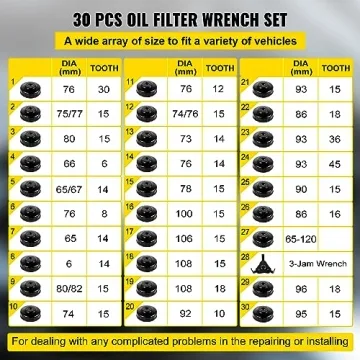 VEVOR 30PCS Oil Filter Socket Set - Efficient and Durable