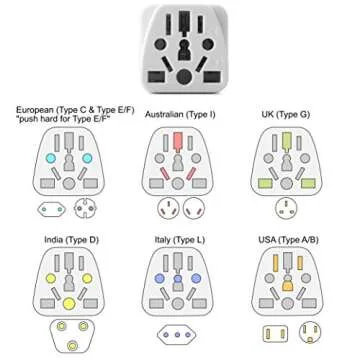 Europe to US Plug Adapter EU/UK/AU/in/CN/JP/Asia/Italy/Brazil to USA (Type A & B) American Travel Adapter and Converter, Wall Outlet Power Charger Converter (White)