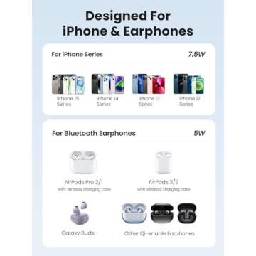 UGREEN MagFlow 2-in-1 Magnetic Wireless Charging Station Compatible with iPhone 16 15 14 13 12 Series and AirPods Series, Wireless Charging Stand with 3 FT USB-C Cable (No AC Adapter)