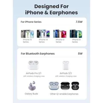 UGREEN MagFlow 2-in-1 Magnetic Wireless Charging Station Compatible with iPhone 16 15 14 13 12 Series and AirPods Series, Wireless Charging Stand with 3 FT USB-C Cable (No AC Adapter)