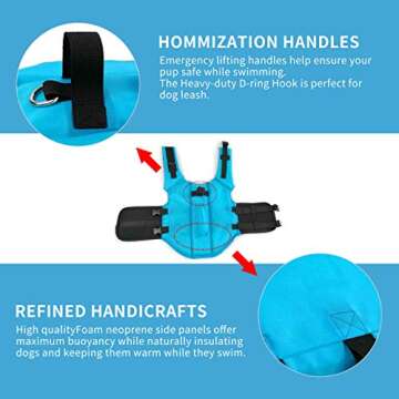 Snik-S Dog Life Jacket for Short-Nosed Breeds, Adjustable Style