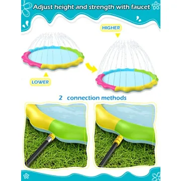 Durable Jasonwell Splash Pad Sprinkler for Kids and Pets
