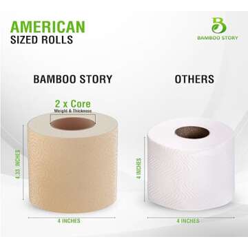 Eco-Friendly Premium Bamboo Toilet Paper - 24 Rolls