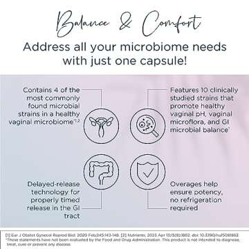 Designs for Health ProbioMed Women - Vaginal Probiotics to Support pH Balance, Vaginal Comfort, Immune Health & Gut Health for Women - Dairy-Free Probiotic (30 Capsules)