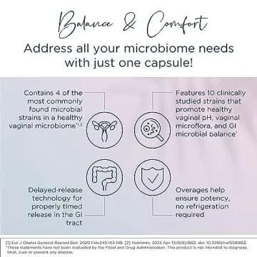 Designs for Health ProbioMed Women - Vaginal Probiotics to Support pH Balance, Vaginal Comfort, Immune Health & Gut Health for Women - Dairy-Free Probiotic (30 Capsules)