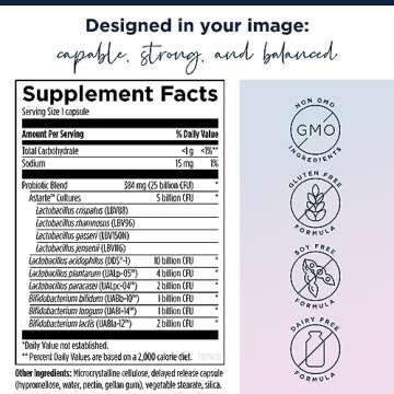 Designs for Health ProbioMed Women - Vaginal Probiotics to Support pH Balance, Vaginal Comfort, Immune Health & Gut Health for Women - Dairy-Free Probiotic (30 Capsules)