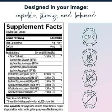 Designs for Health ProbioMed Women - Vaginal Probiotics to Support pH Balance, Vaginal Comfort, Immune Health & Gut Health for Women - Dairy-Free Probiotic (30 Capsules)