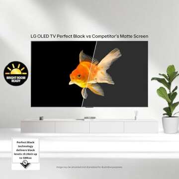 LG 65-Inch OLED evo AI 4K TV with Dolby Atmos & More