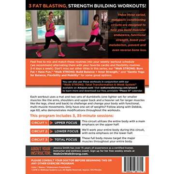 Boost Metabolism + Muscle! Strength Training for Women, Low Impact, High Results Home Exercise Video...