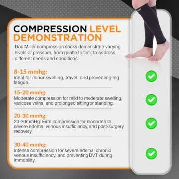 Doc Miller Compression Calf Sleeve for Men & Women