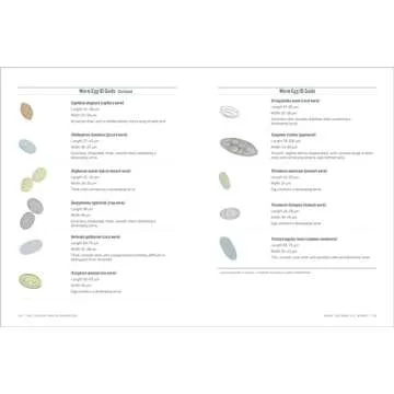 Ultimate Chicken Health Handbook for Flock Care