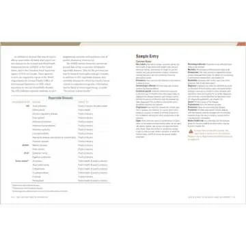 Ultimate Chicken Health Handbook for Flock Care