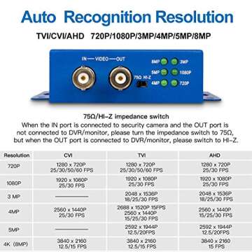CENTROPOWER BNC to HDMI Converter Full HD 4K CVI/TVI/AHD+CVBS,1080p/720p/4K/8MP/5MP/4MP/3MP HDMI Converter Adapter for Monitor HDTV DVRs