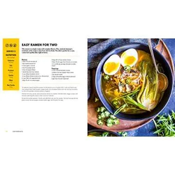Cast Iron Keto: 75 Low-Carb One Pot Meals for the Home Cook