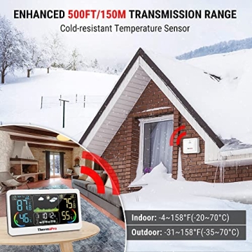 Accurate ThermoPro TP68B Weather Station with 500ft Range