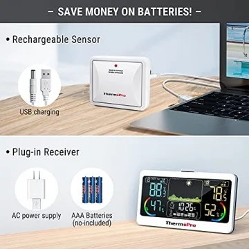 Accurate ThermoPro TP68B Weather Station with 500ft Range