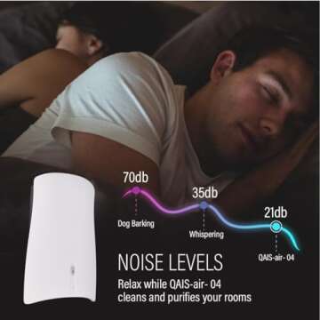 Sunstar QAIS Air Purifier for Strong Odor, Viruses and Bacteria - Filterless, Quiet Wall-Mount Air Cleaner for Home, Bedroom - Pet Odor Eliminator, Cat Litter, Ammonia, Strong Smell Remover