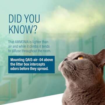 Sunstar QAIS Air Purifier for Strong Odor, Viruses and Bacteria - Filterless, Quiet Wall-Mount Air Cleaner for Home, Bedroom - Pet Odor Eliminator, Cat Litter, Ammonia, Strong Smell Remover