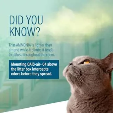 Sunstar QAIS Air Purifier for Strong Odor, Viruses and Bacteria - Filterless, Quiet Wall-Mount Air Cleaner for Home, Bedroom - Pet Odor Eliminator, Cat Litter, Ammonia, Strong Smell Remover