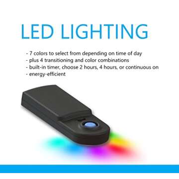 Koller AquaView 2.5-Gallon Tank with LED Lighting for Fish