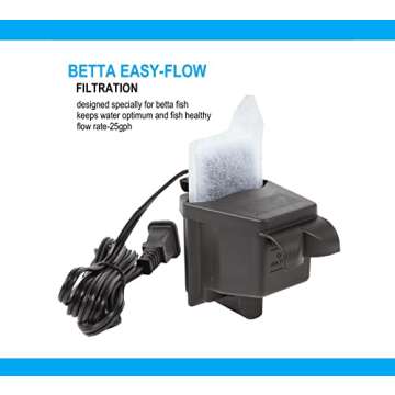 Koller AquaView 2.5-Gallon Tank with LED Lighting for Fish