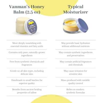 Vanman's Tallow and Honey Balm - Tallow Face Moisturizer with Grass-Fed/Finished Beef Tallow for Skin and Essential Oils, Organic Raw Honey and Beeswax, Cold Pressed Olive Oil - 2 oz