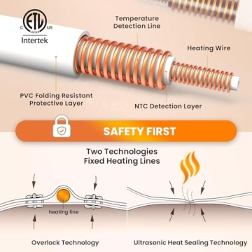 Blunique Heated Blanket - Fast Heating & Cozy Comfort for All