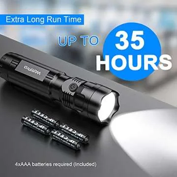 WdtPro 4 Pack LED Flashlights - High Lumens, Long Battery Life, Compact Design