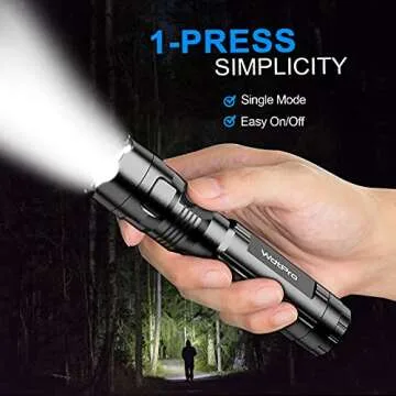 WdtPro 4 Pack LED Flashlights with Batteries Included