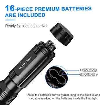 WdtPro 4 Pack LED Flashlights with Batteries Included