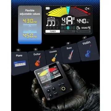 Donner Metronome Tuner Rechargeable 3 In 1 Digital Device