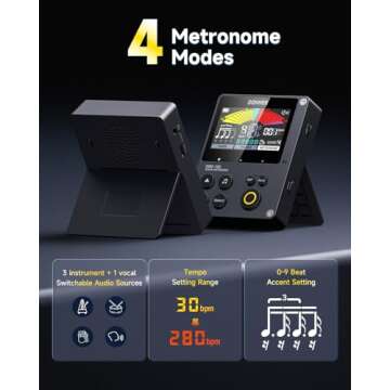 Donner Metronome Tuner Rechargeable 3 In 1 Digital Device