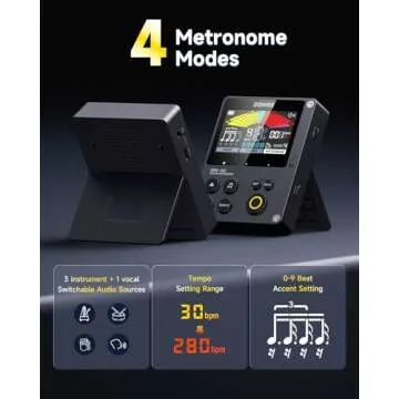Donner Metronome Tuner Rechargeable 3 In 1 Digital Device