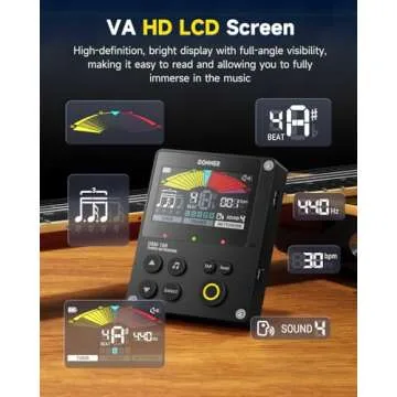 Donner Metronome Tuner Rechargeable 3 In 1 Digital Device