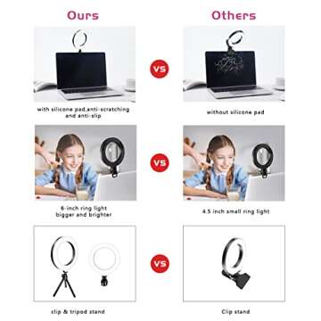 Ring Light for Computer, 6” Ring Light with Stand Tripod, 3 Light Modes Video Conference Lighting Kit for Webcam Light, Zoom Light, Desk Ring Light, for Live Streaming, Video Recording