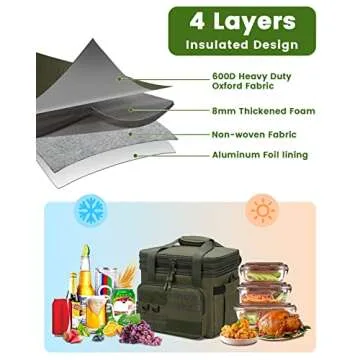 RalChyez Tactical Lunch Bag, 20L Large Heavy Duty Double Deck Insulated Lunch Box Leakproof Expandable Tote Cooler with Shoulder Strap for Adult Men Women Work Fishing Picnic Travel Green